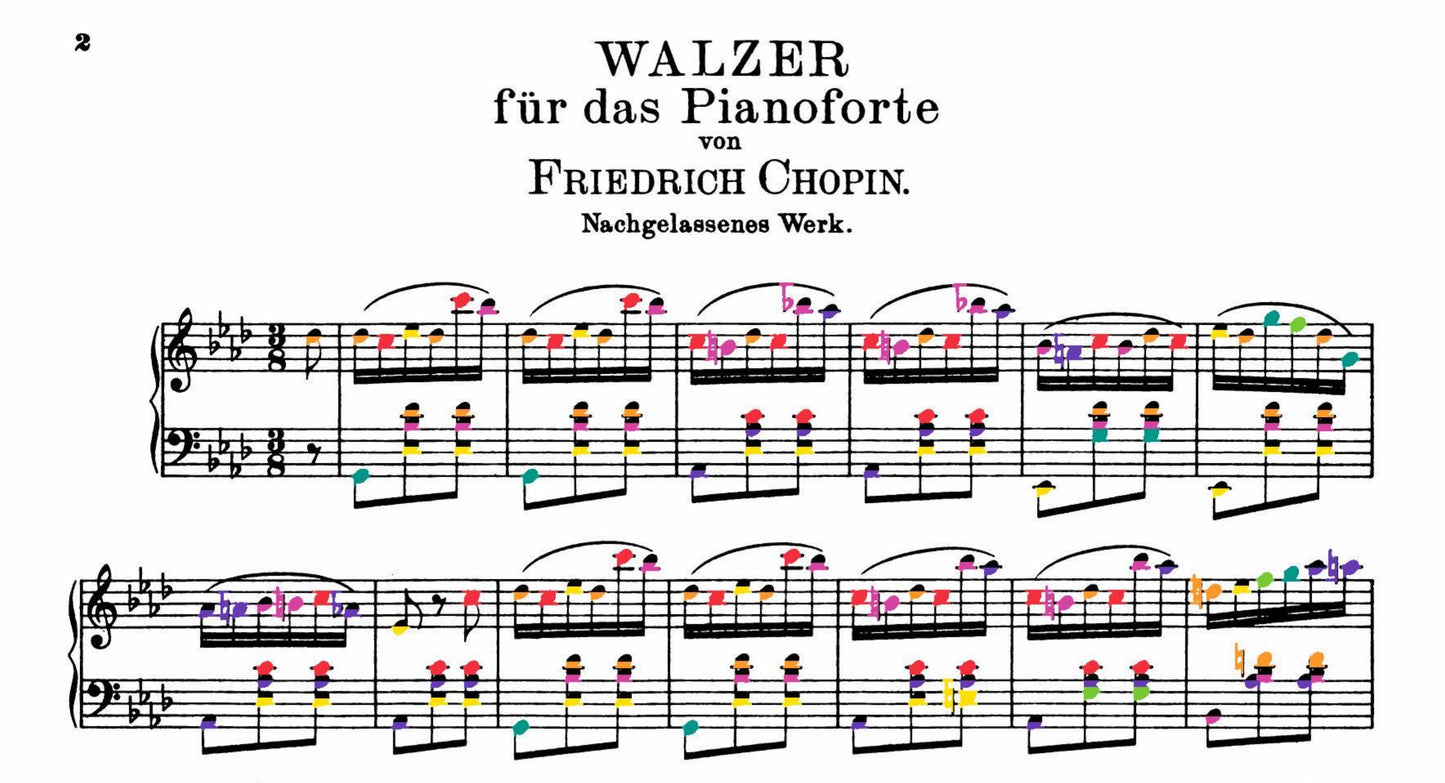Chopin Collection