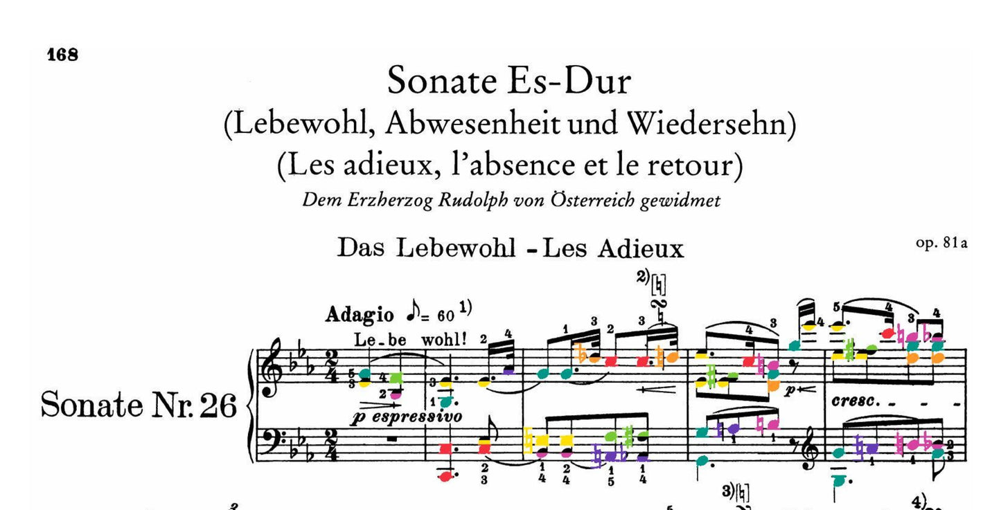 Beethoven Collection