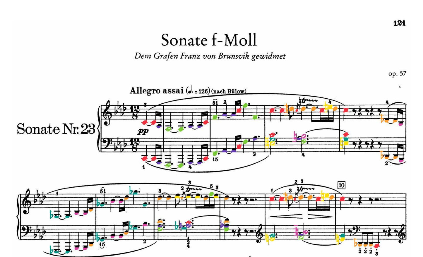 Beethoven Collection