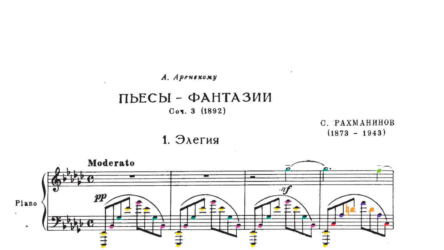 Rachmaninoff Collections