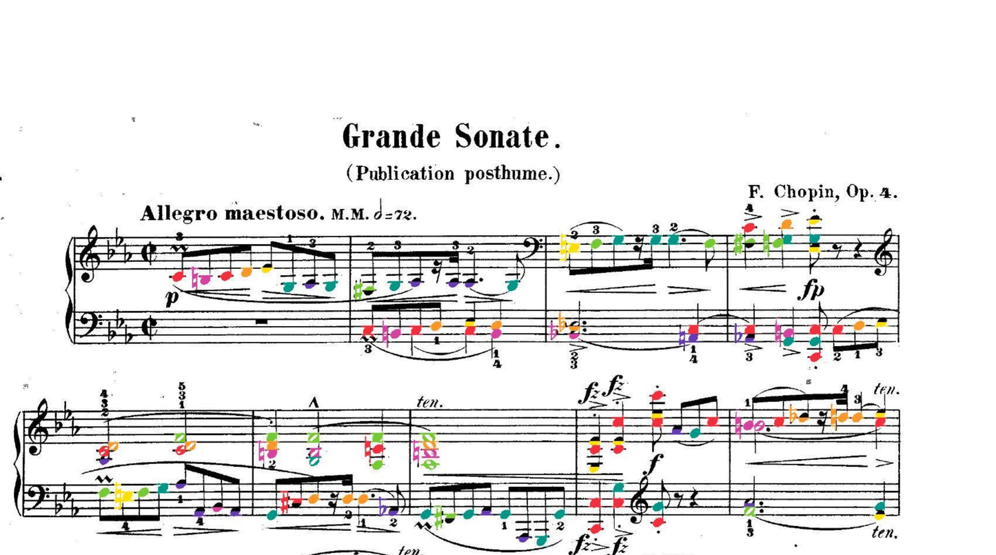 Chopin Collection