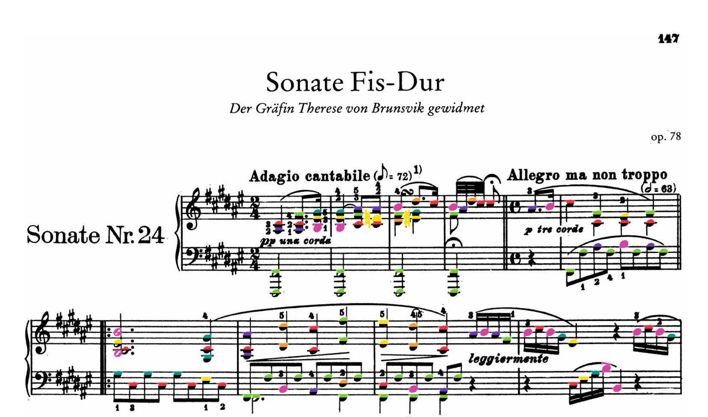 Beethoven Collection