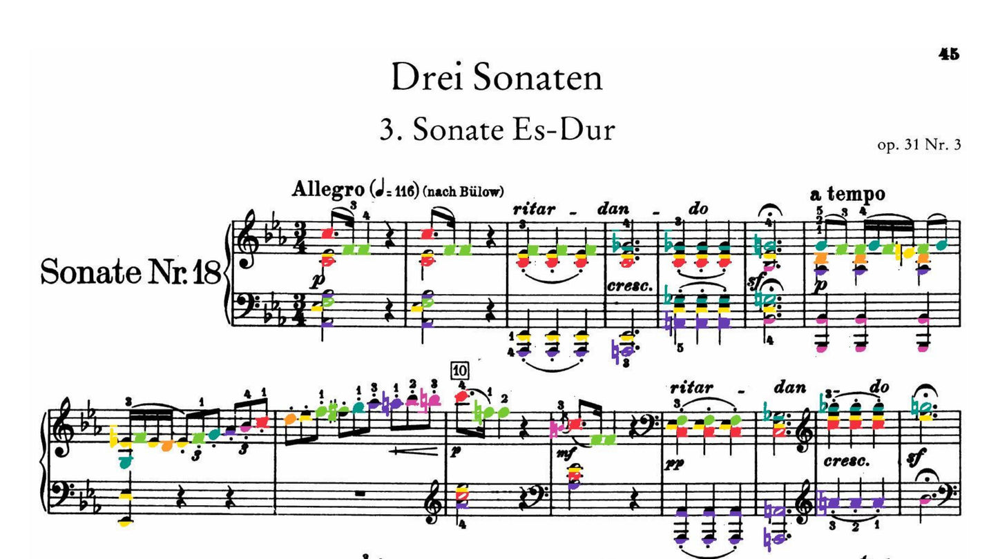 Beethoven Collection