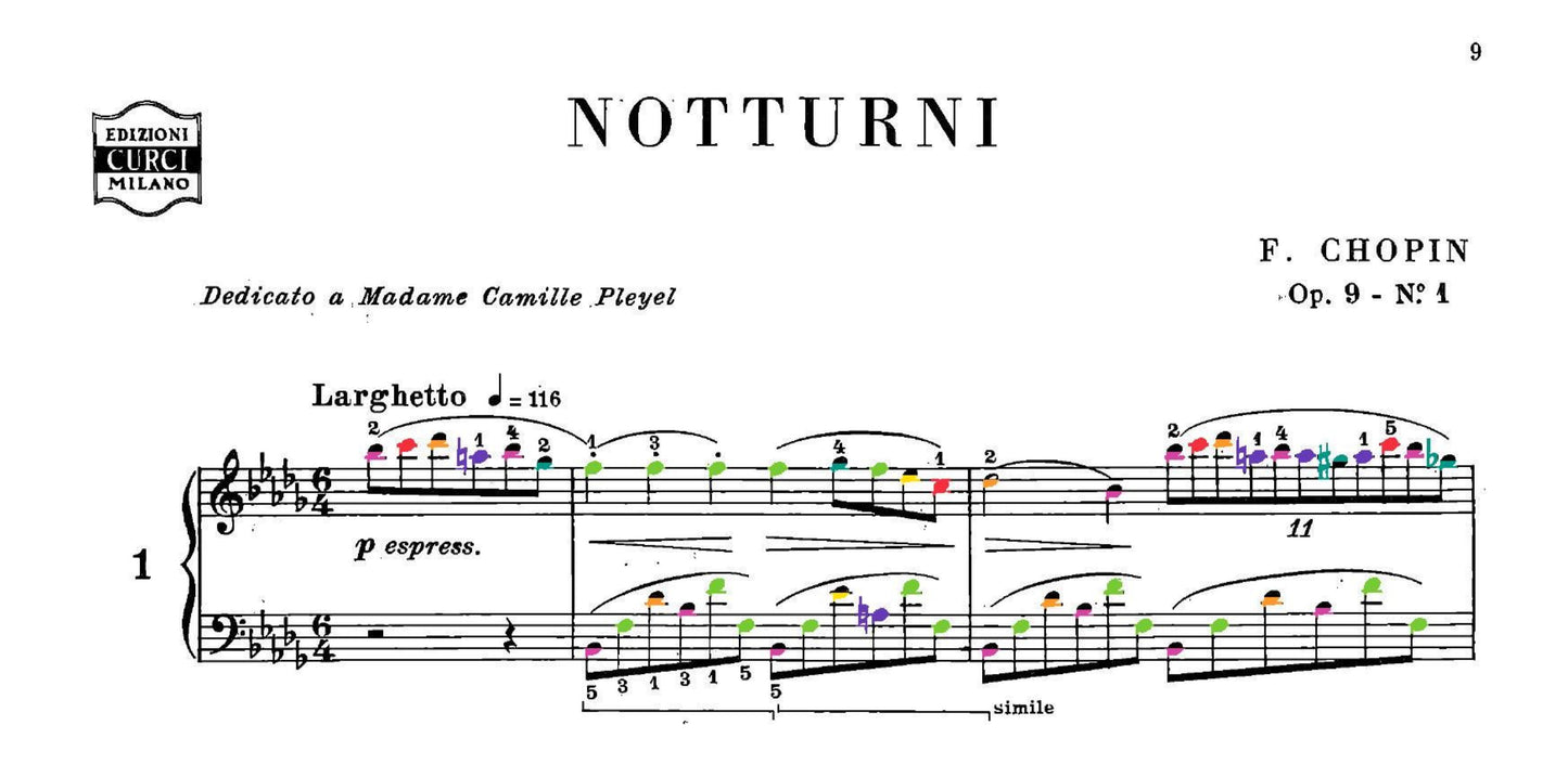 Chopin Collection