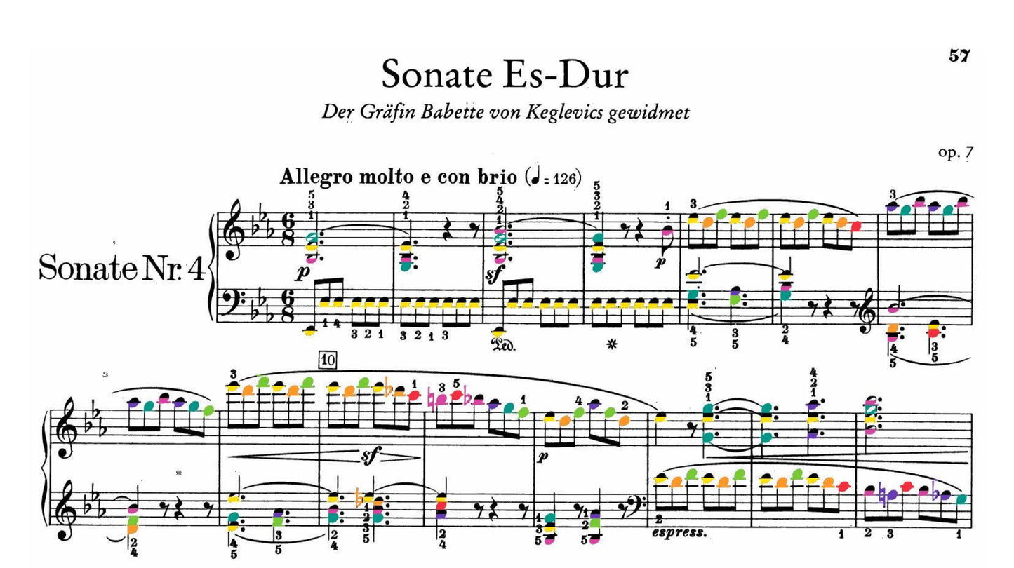Beethoven Collection