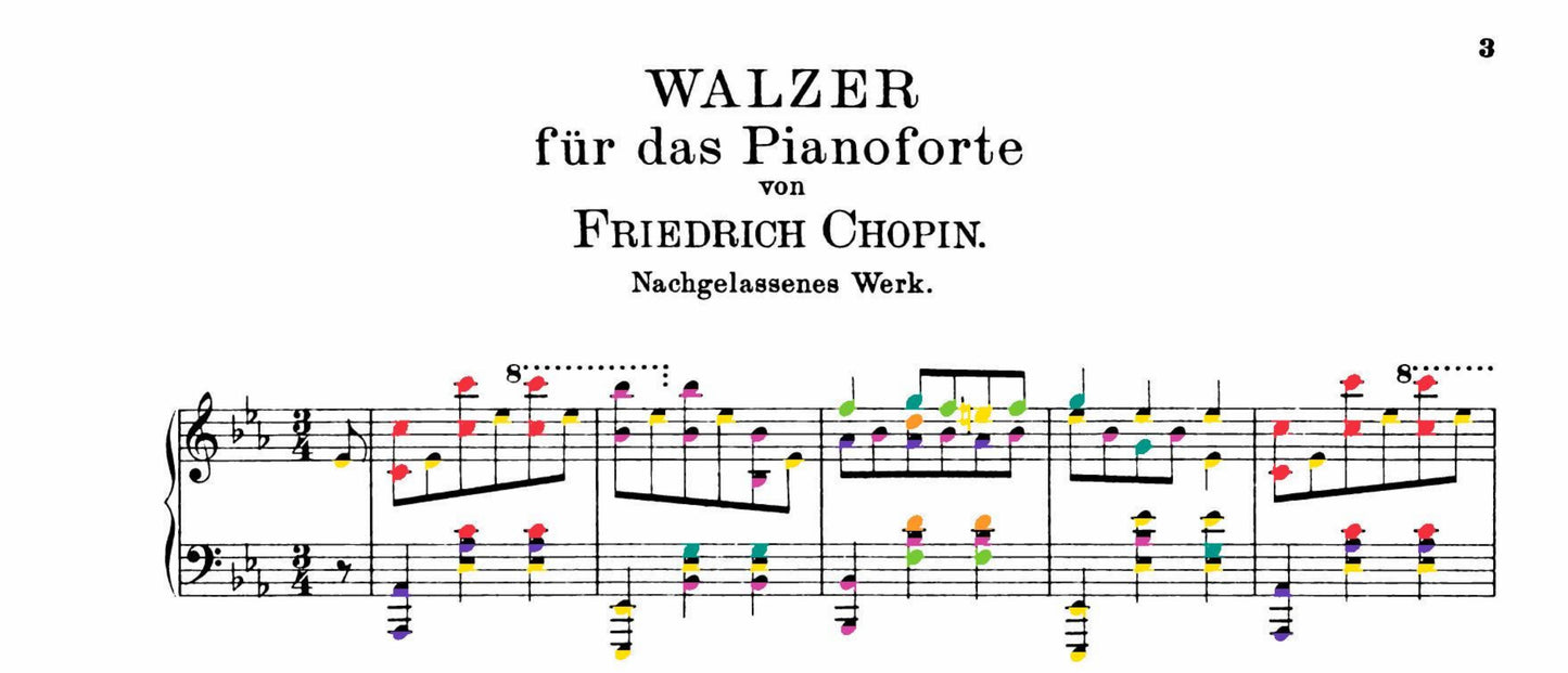 Chopin Collection