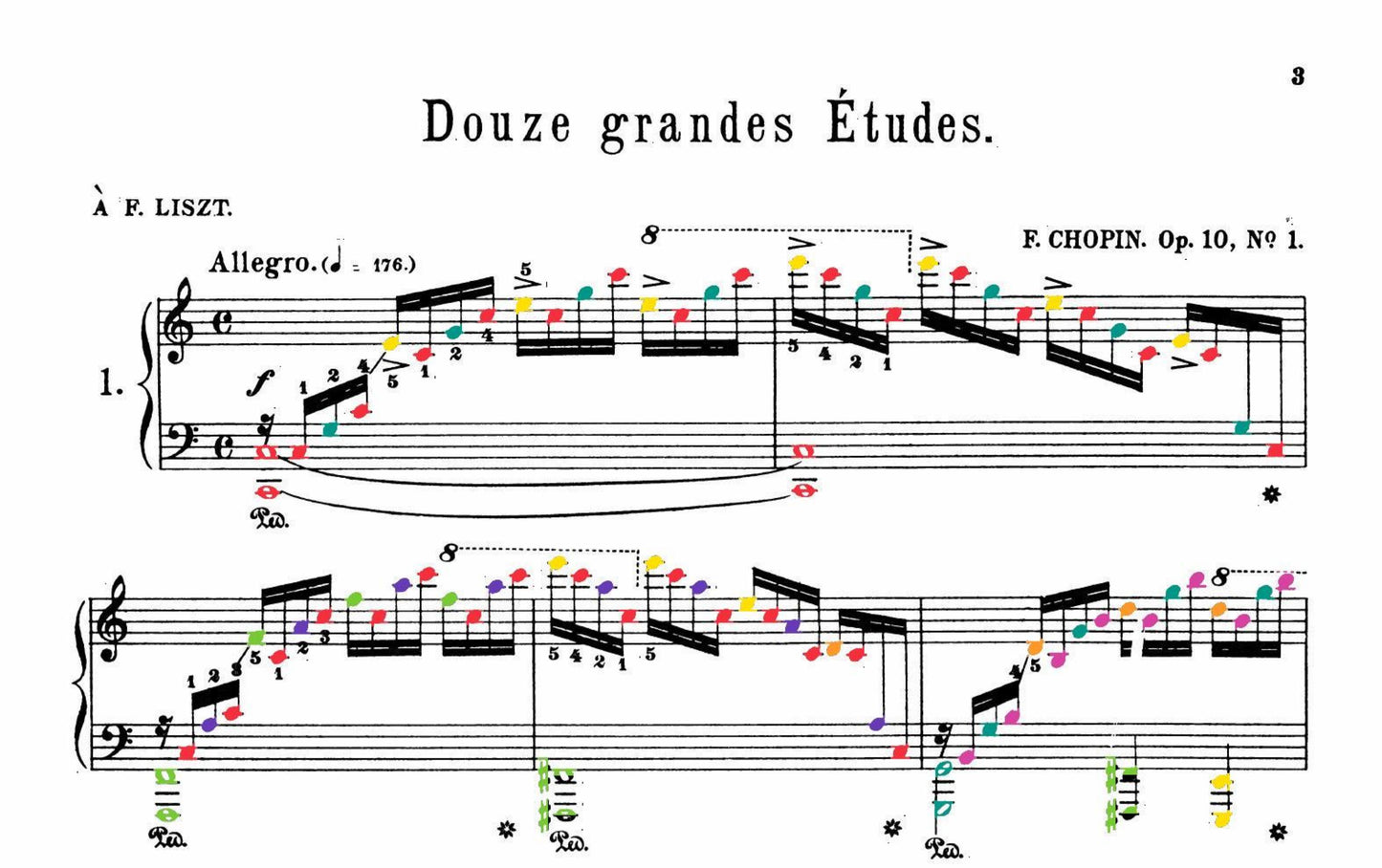 Chopin Collection