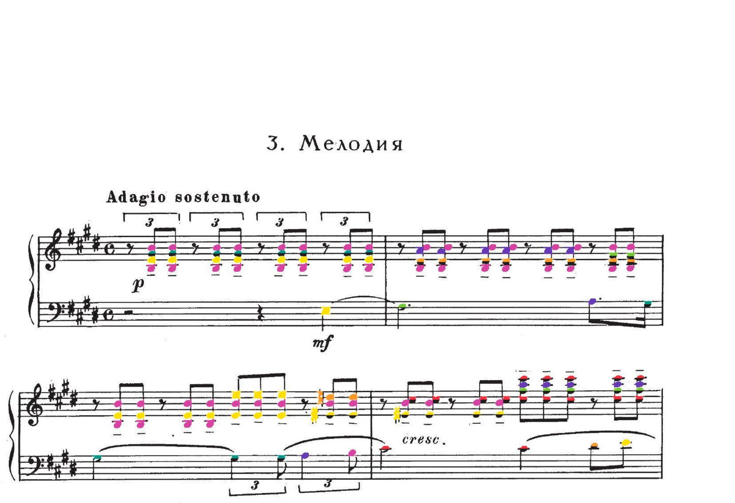 Rachmaninoff Collections