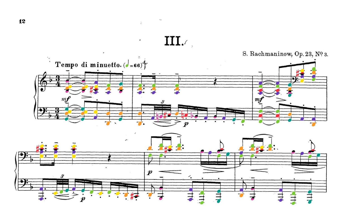 Rachmaninoff Collections