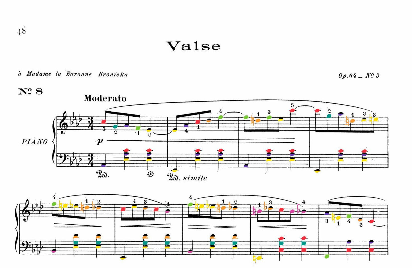 Chopin Collection