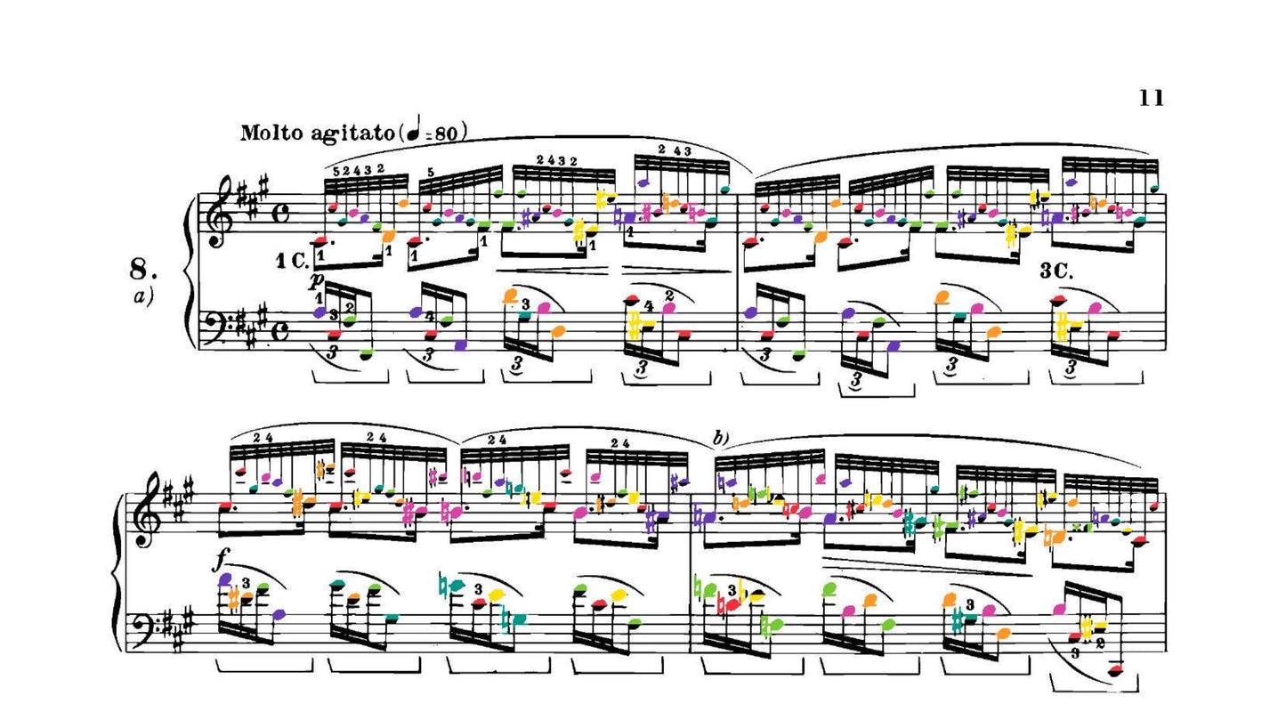 Chopin Collection