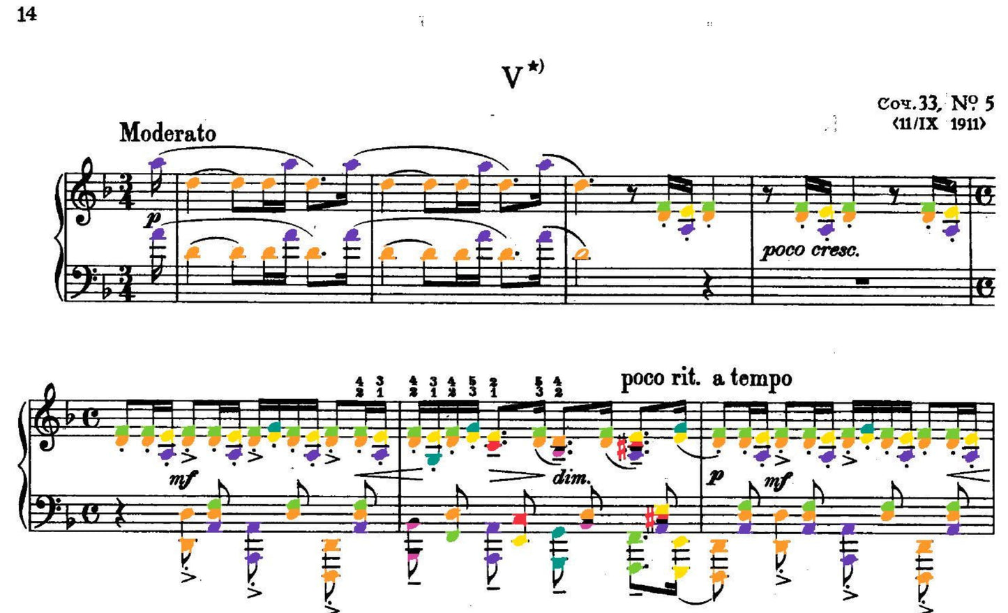 Rachmaninoff Collections