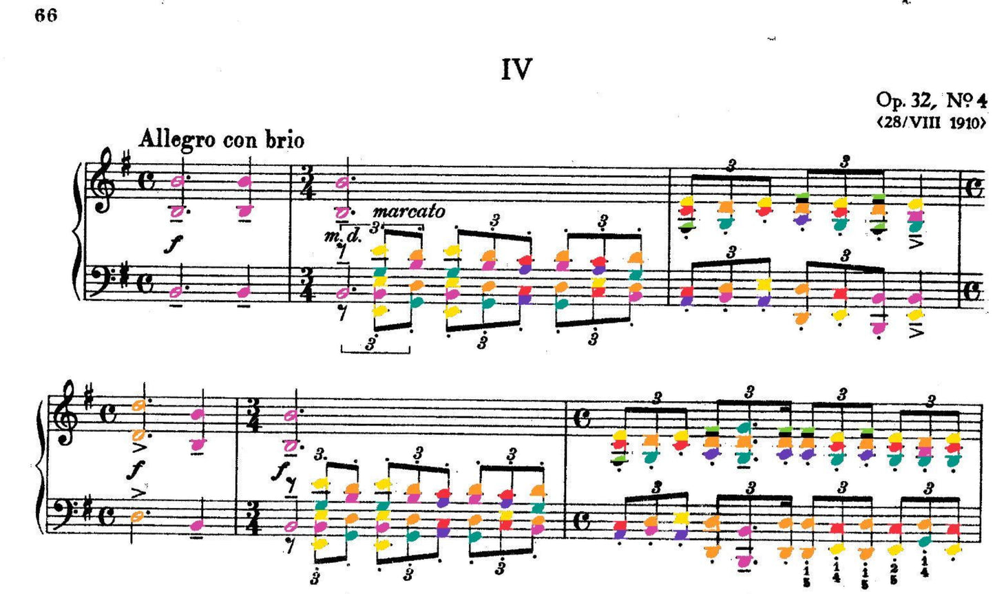 Rachmaninoff Collections