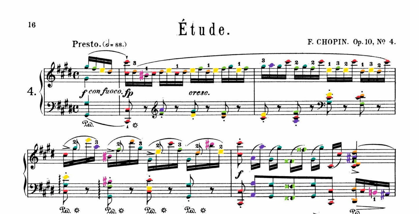 Chopin Collection