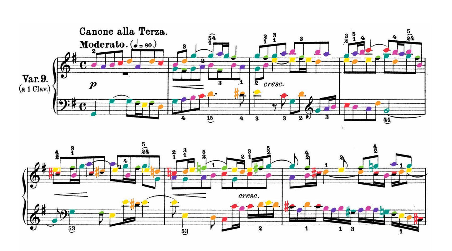 Bach Collection