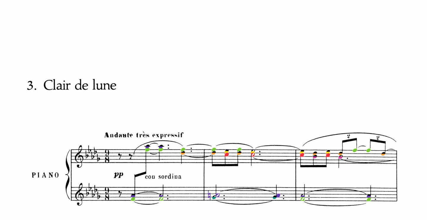 Debussy, Ravel, Satie Collection