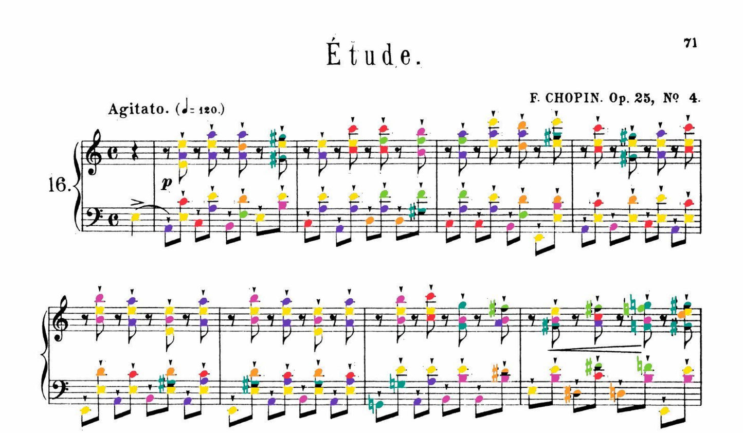 Chopin Collection