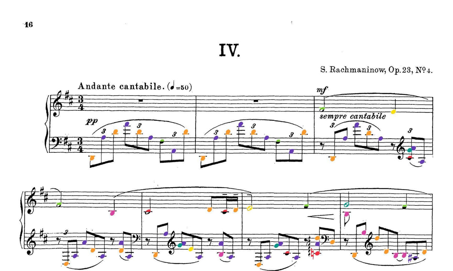 Rachmaninoff Collections