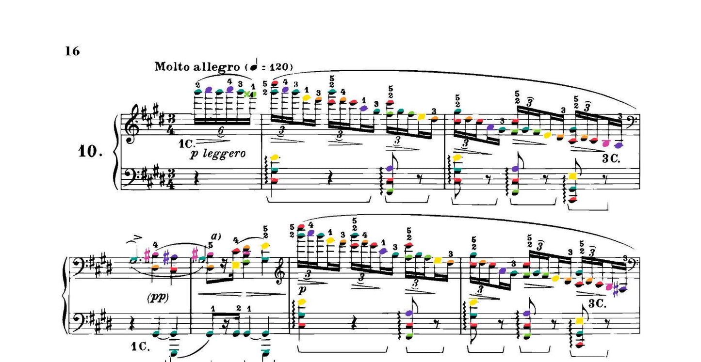 Chopin Collection
