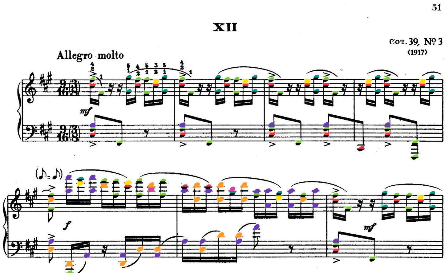 Rachmaninoff Collections