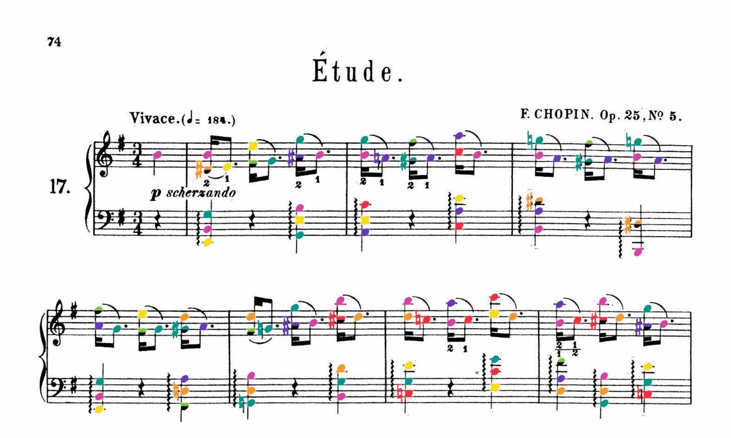 Chopin Collection