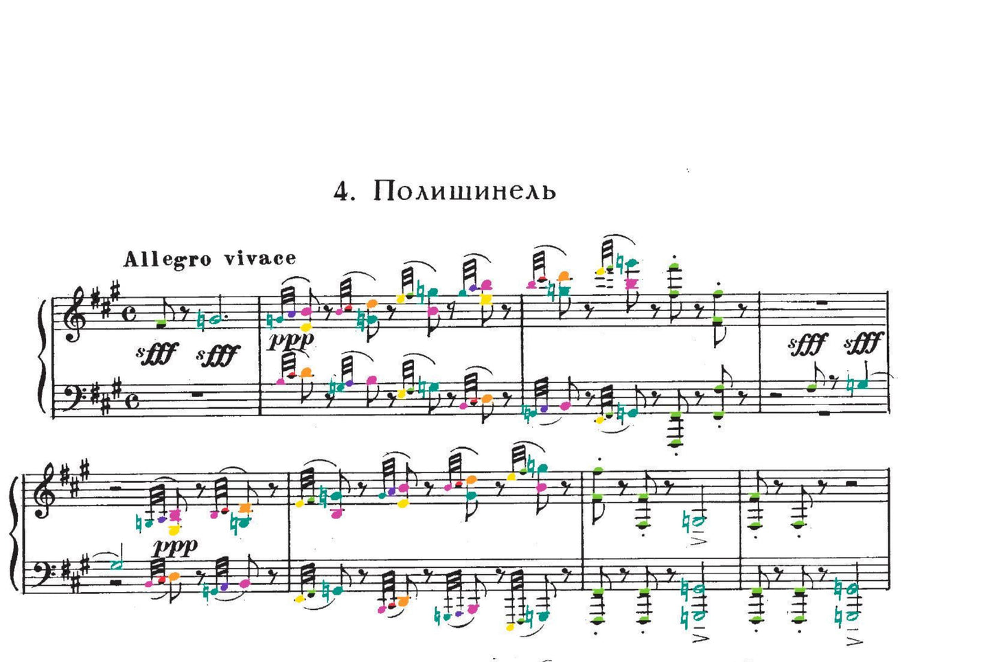 Rachmaninoff Collections