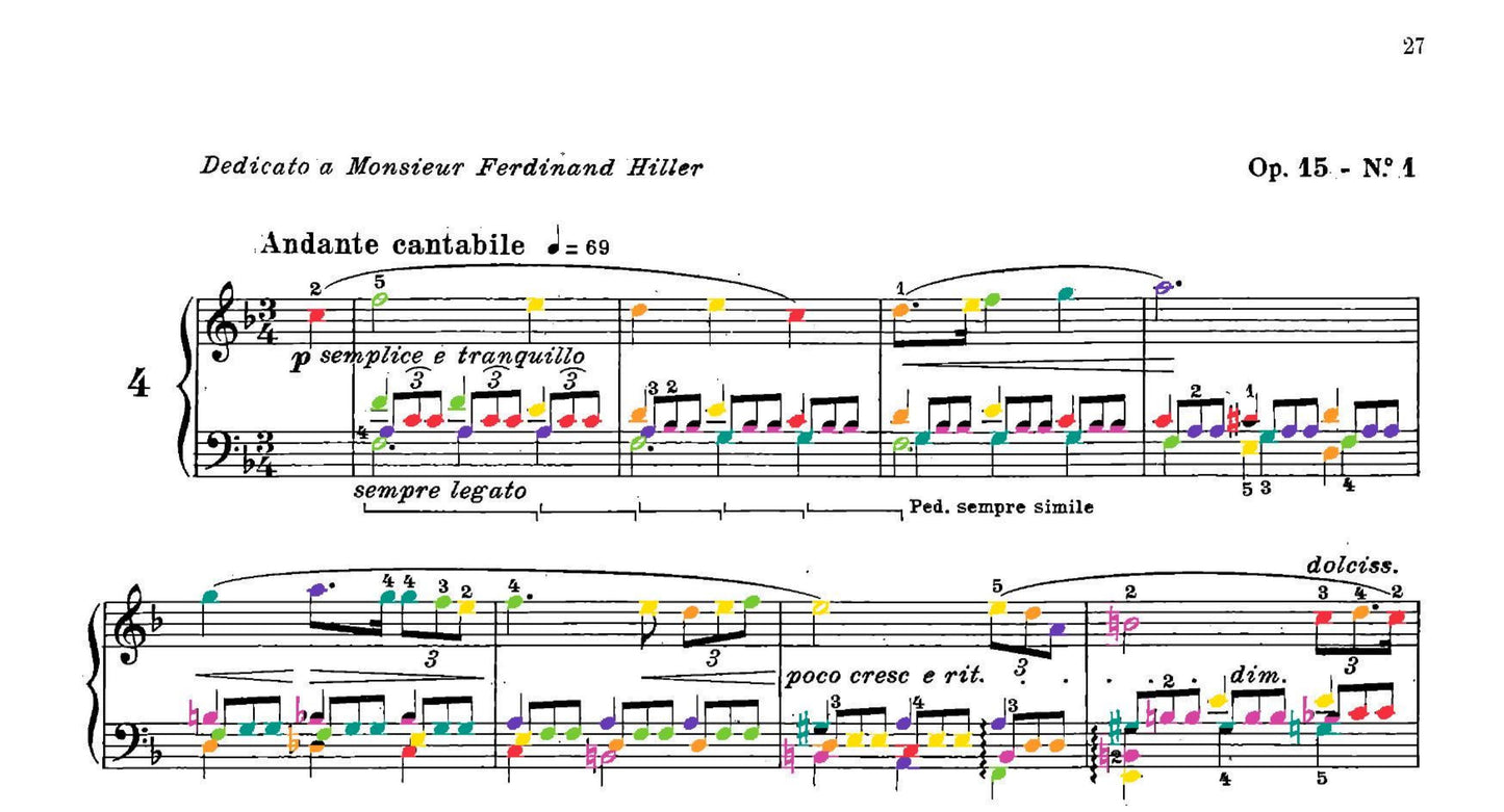 Chopin Collection