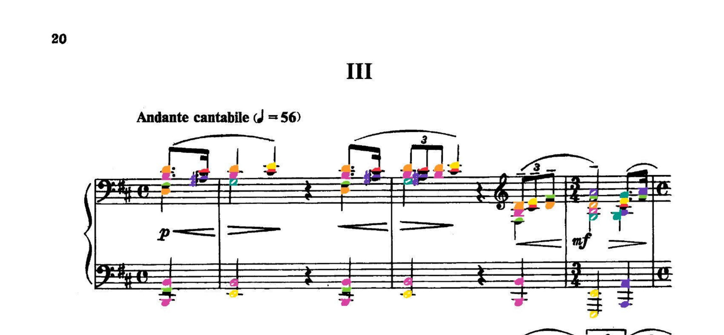 Rachmaninoff Collections
