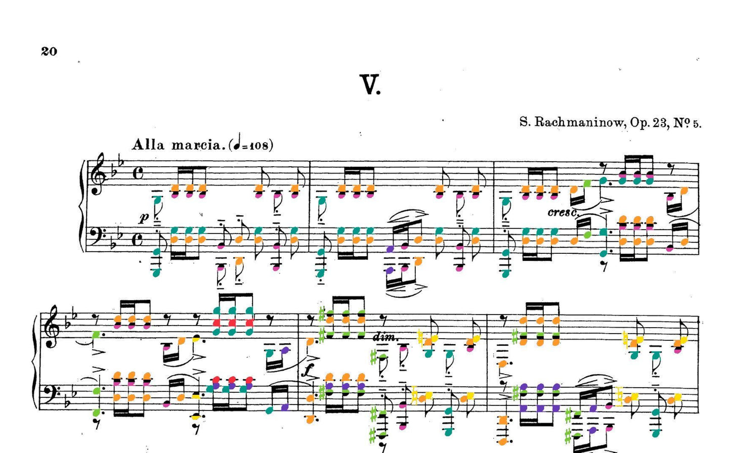 Rachmaninoff Collections
