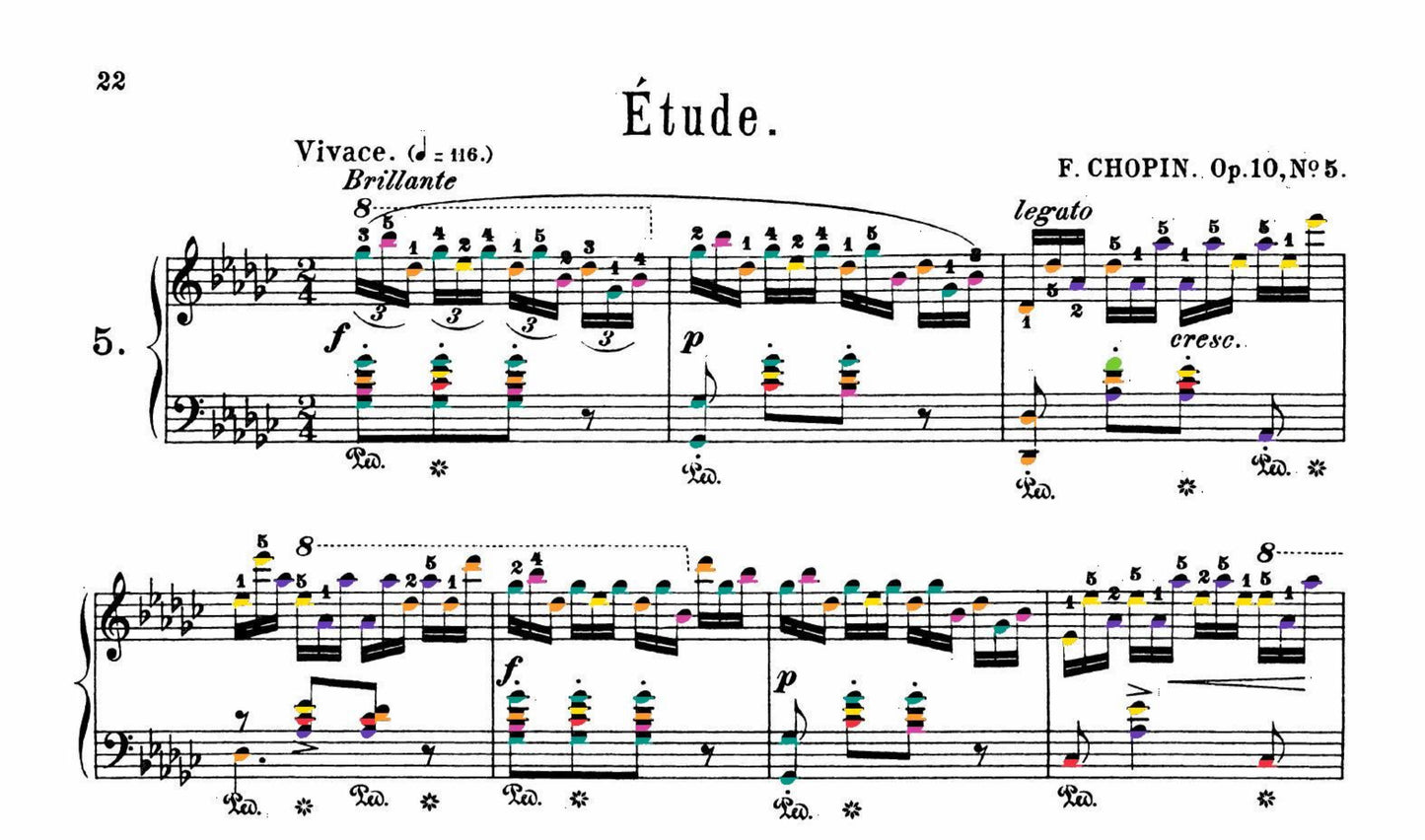 Chopin Collection