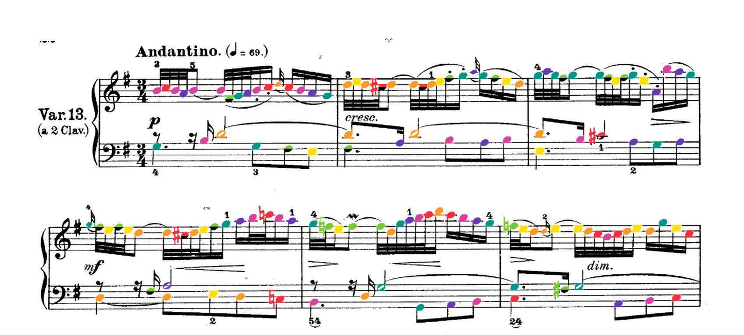 Bach Collection