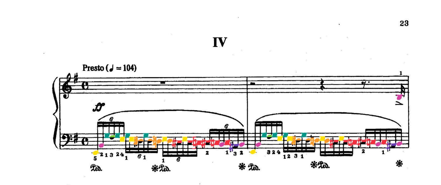 Rachmaninoff Collections