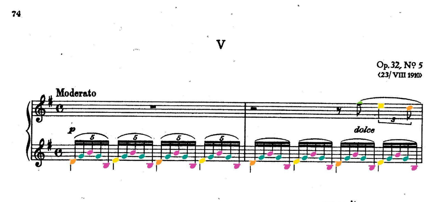 Rachmaninoff Collections