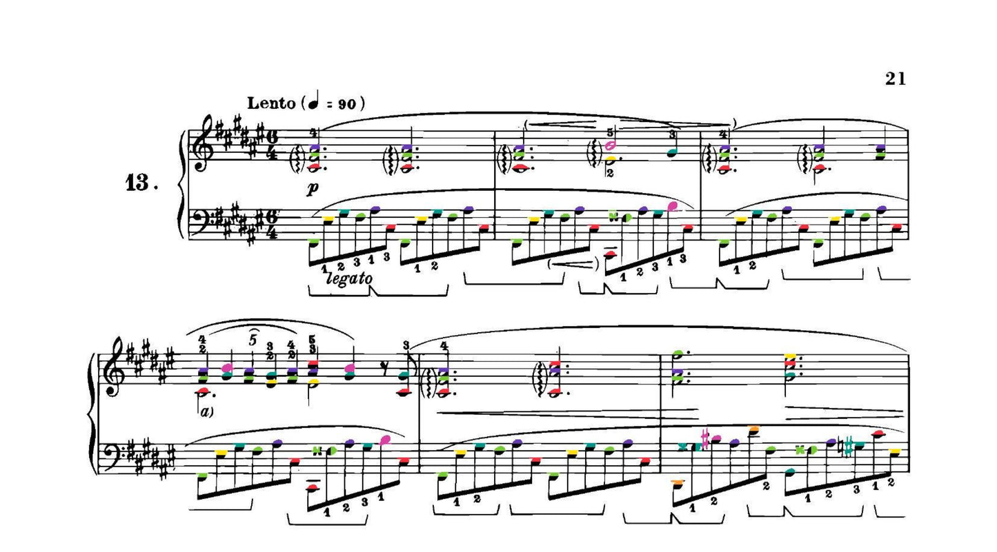Chopin Collection