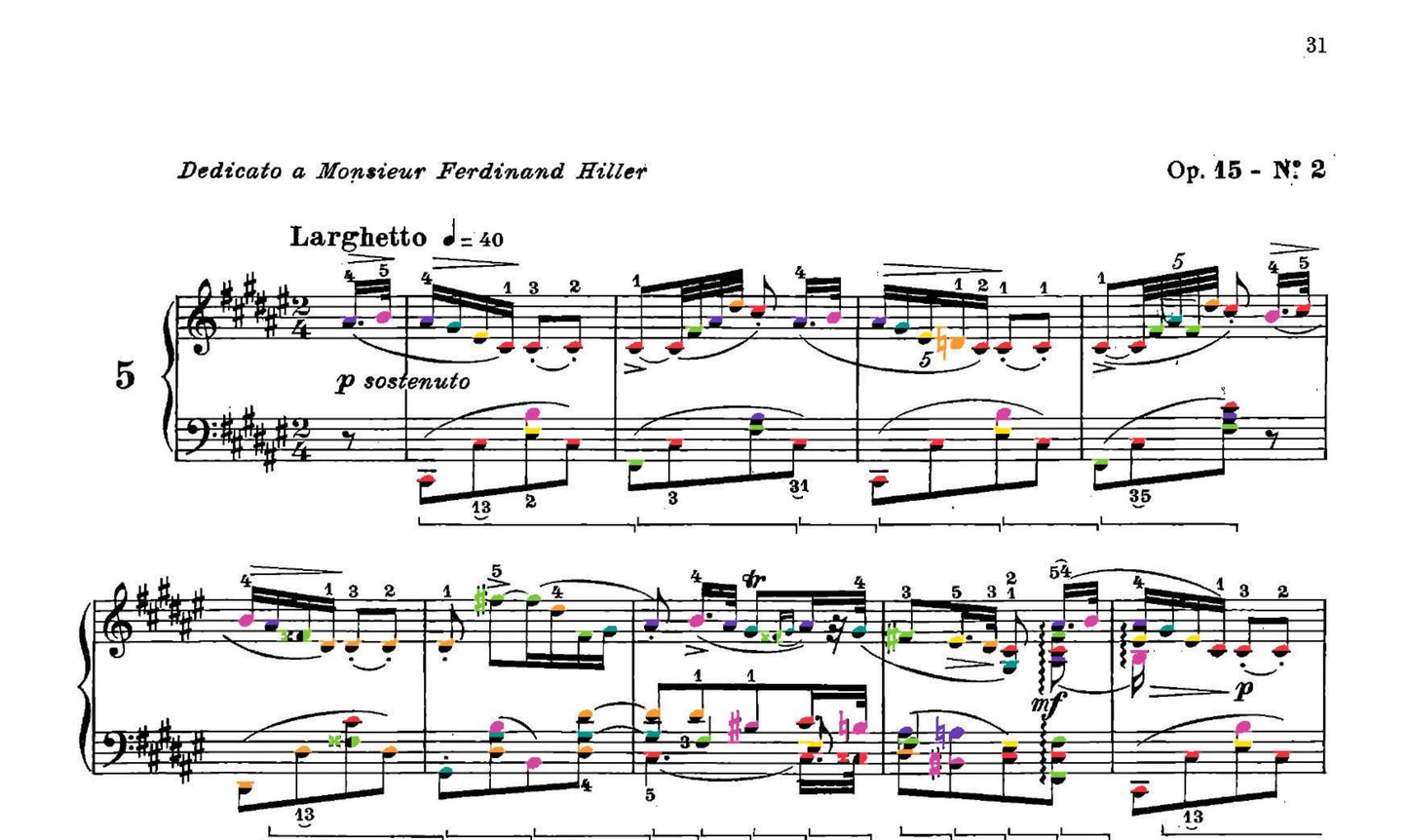 Chopin Collection