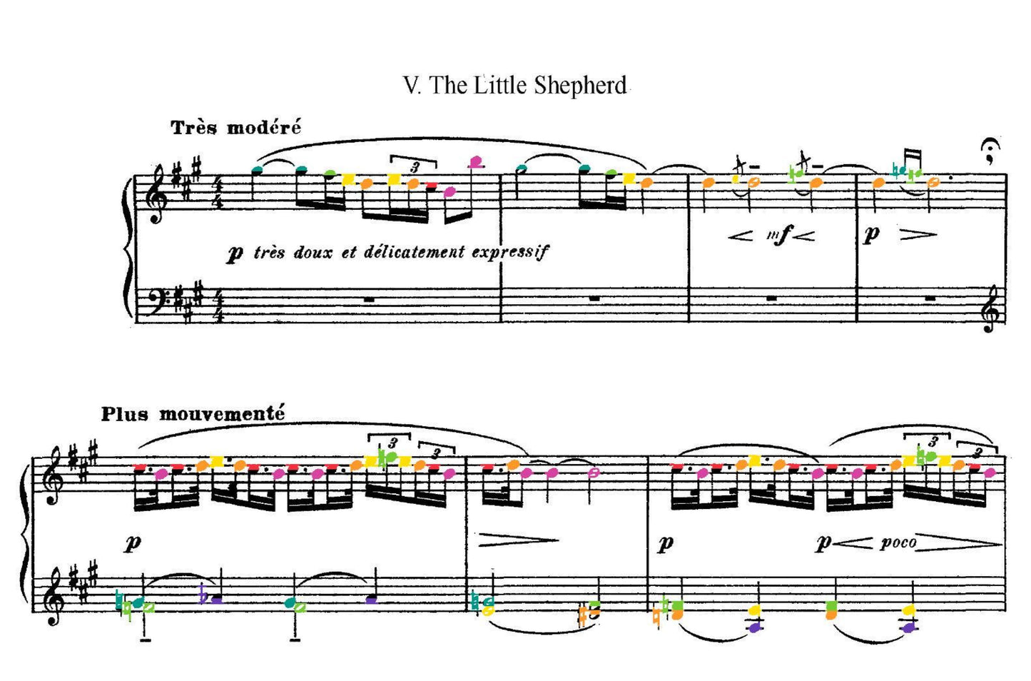 Debussy, Ravel, Satie Collection