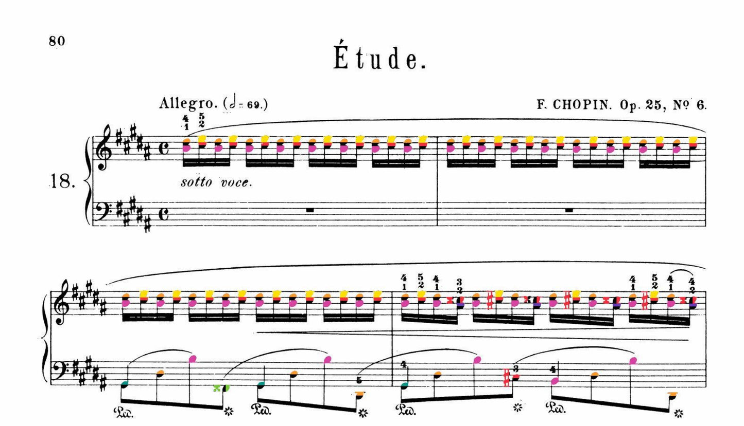 Chopin Collection