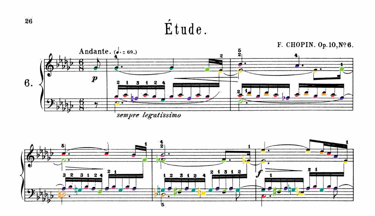 Chopin Collection