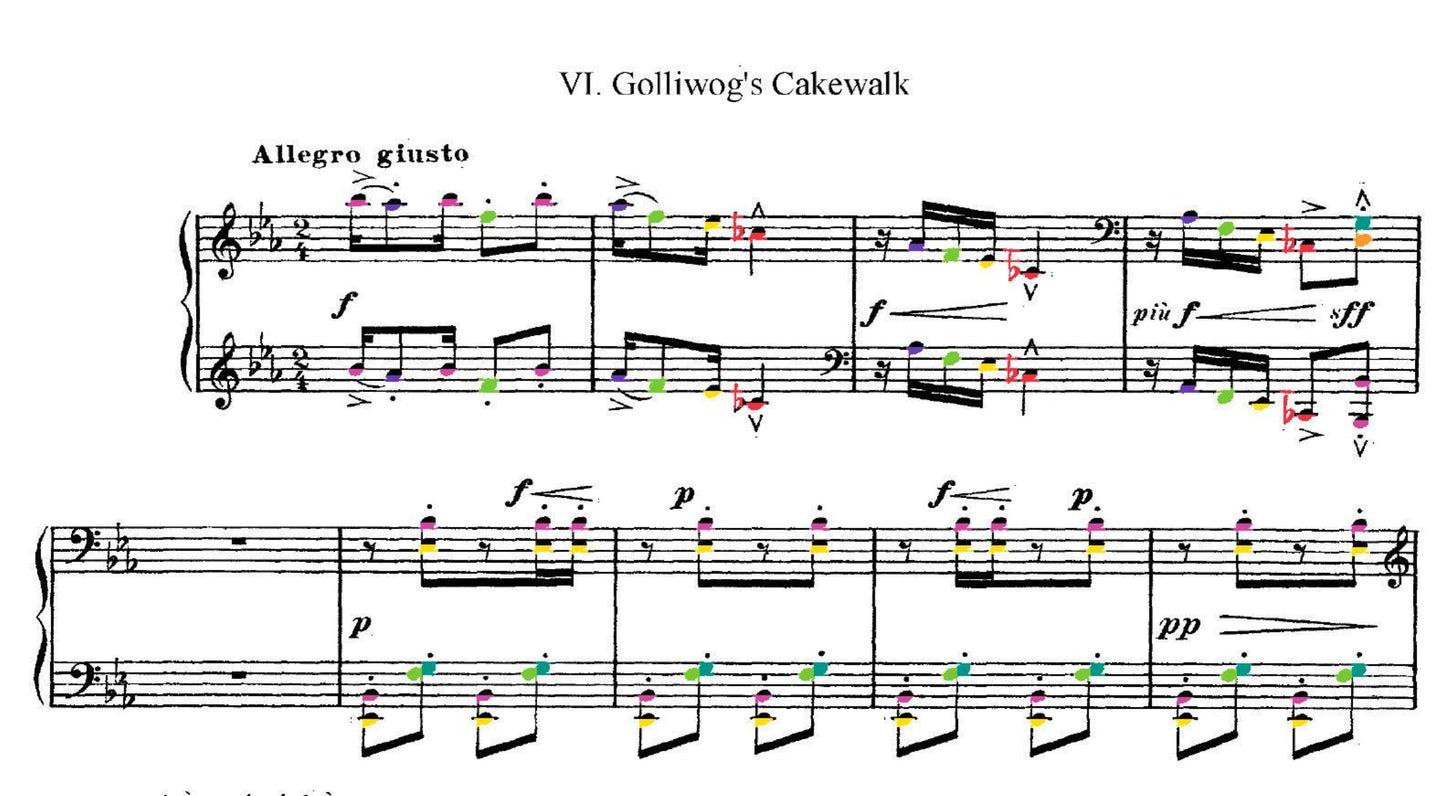 Debussy, Ravel, Satie Collection