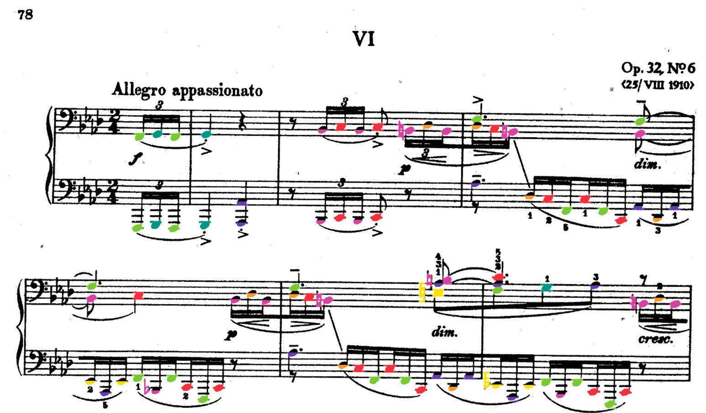 Rachmaninoff Collections