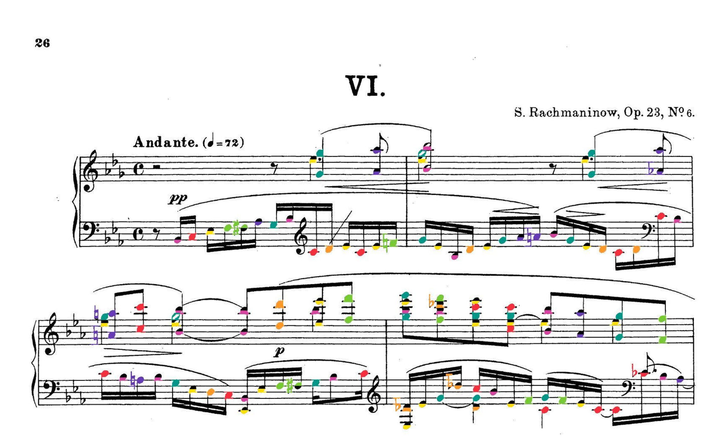 Rachmaninoff Collections
