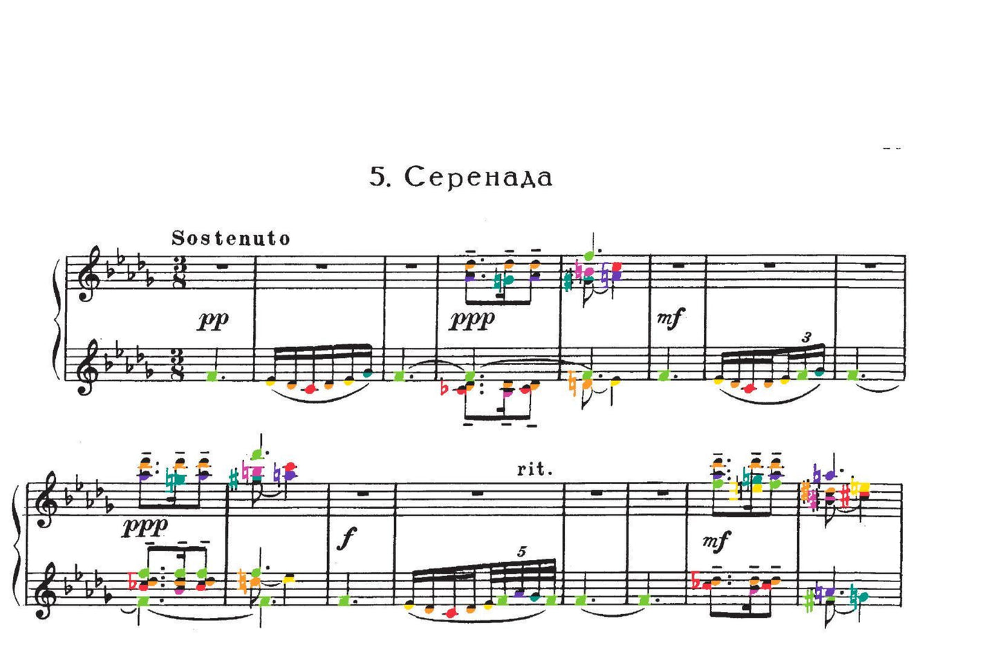 Rachmaninoff Collections