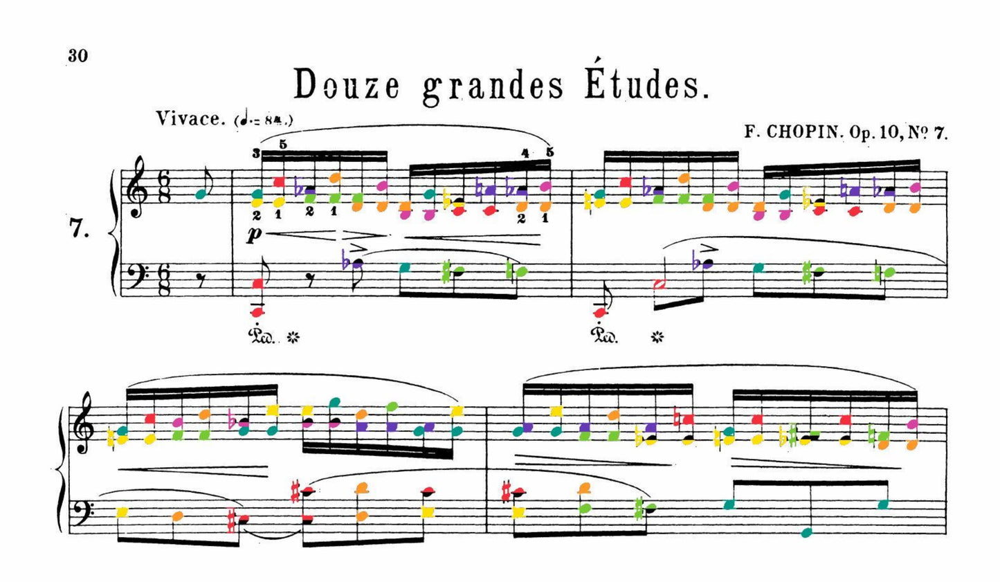 Chopin Collection