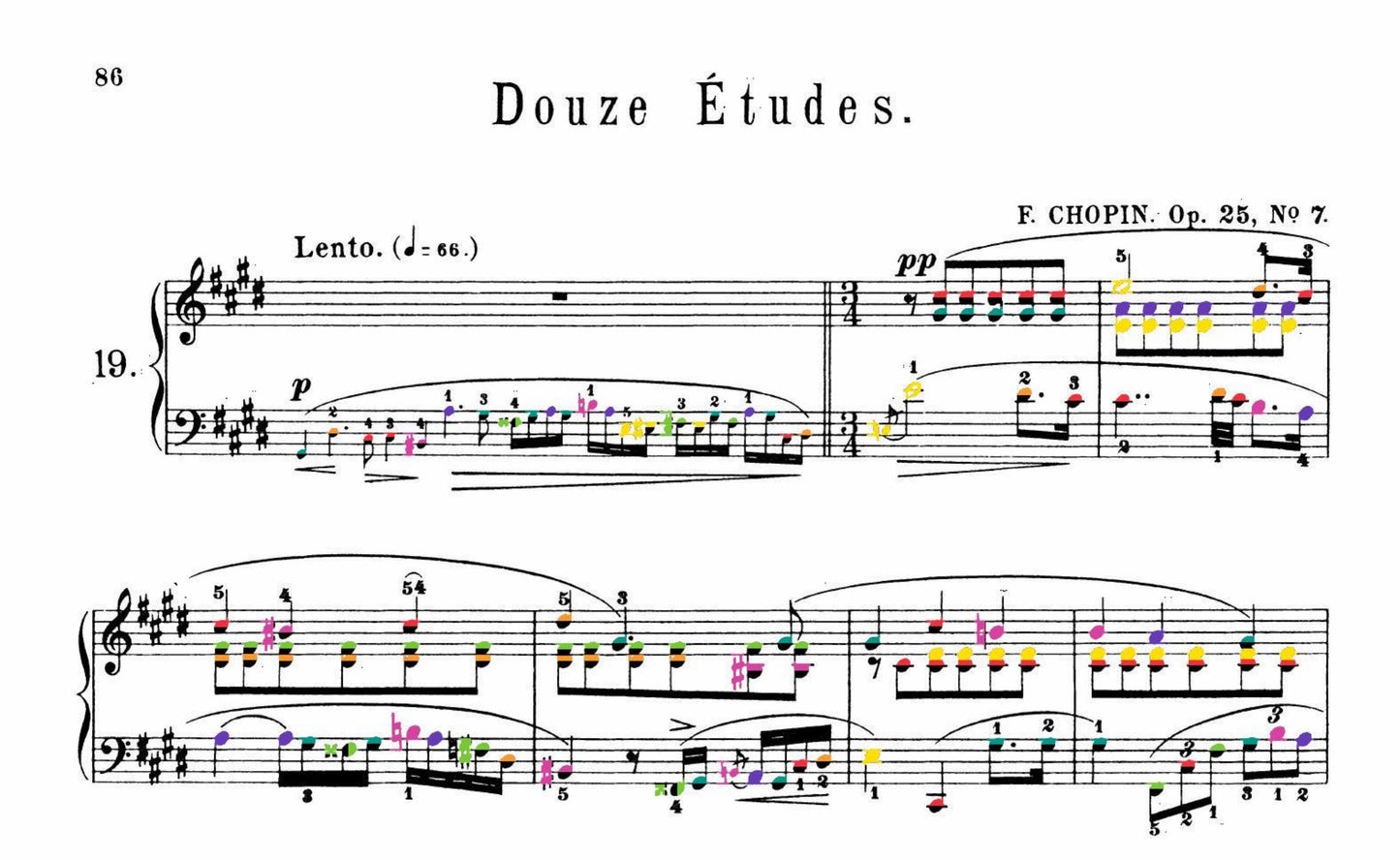 Chopin Collection