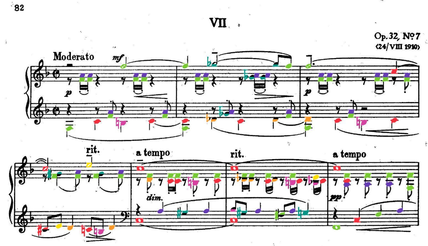 Rachmaninoff Collections