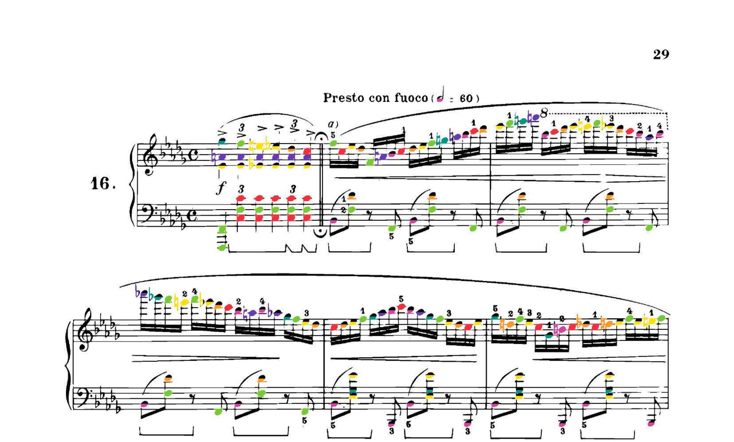 Chopin Collection