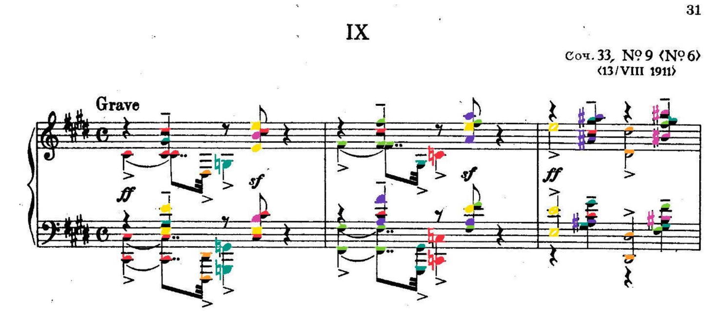 Rachmaninoff Collections