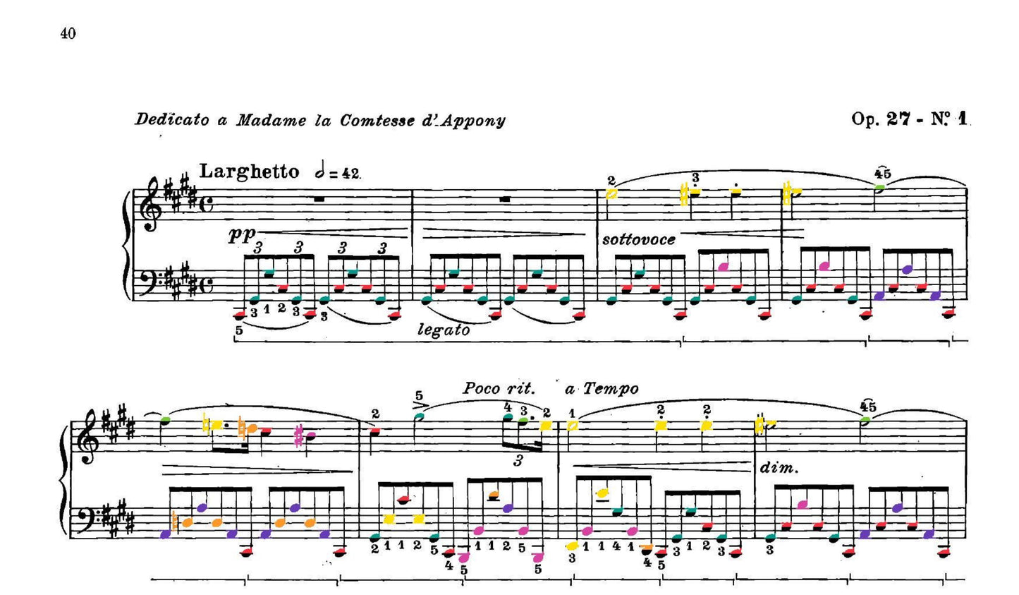 Chopin Collection