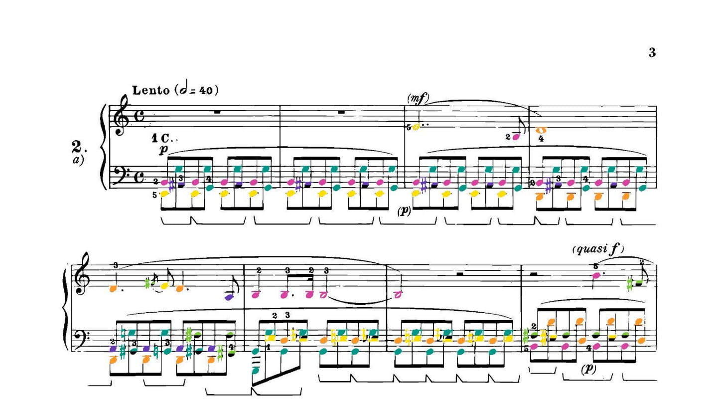 Chopin Collection