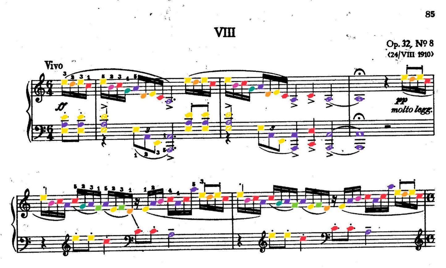 Rachmaninoff Collections